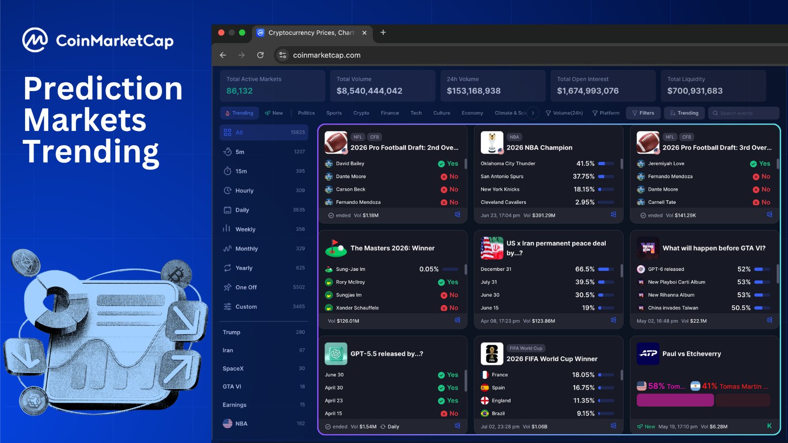 https://gamma-api.polymarket.com